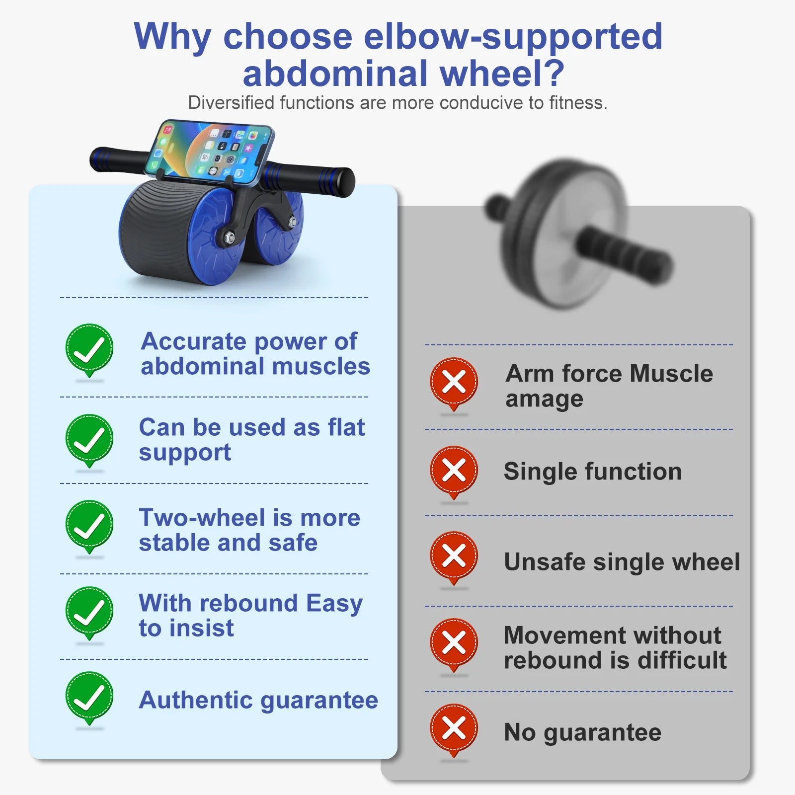 CoreShred Automatic Rebound Abdominal Wheel